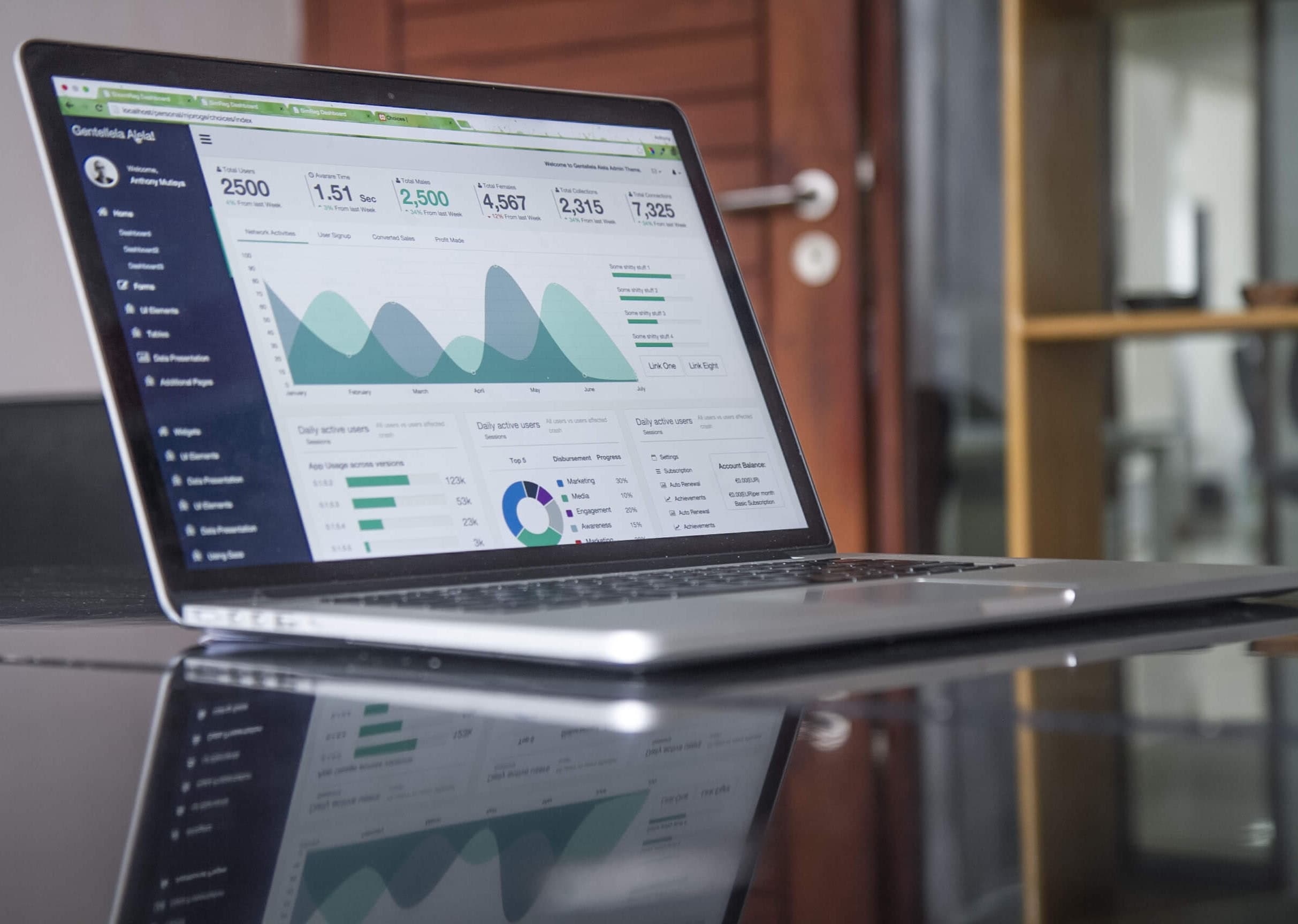 Bedah Jurusan Data Science - Bagaimana Kuliahnya dan Prospek Kerja Lulusannya