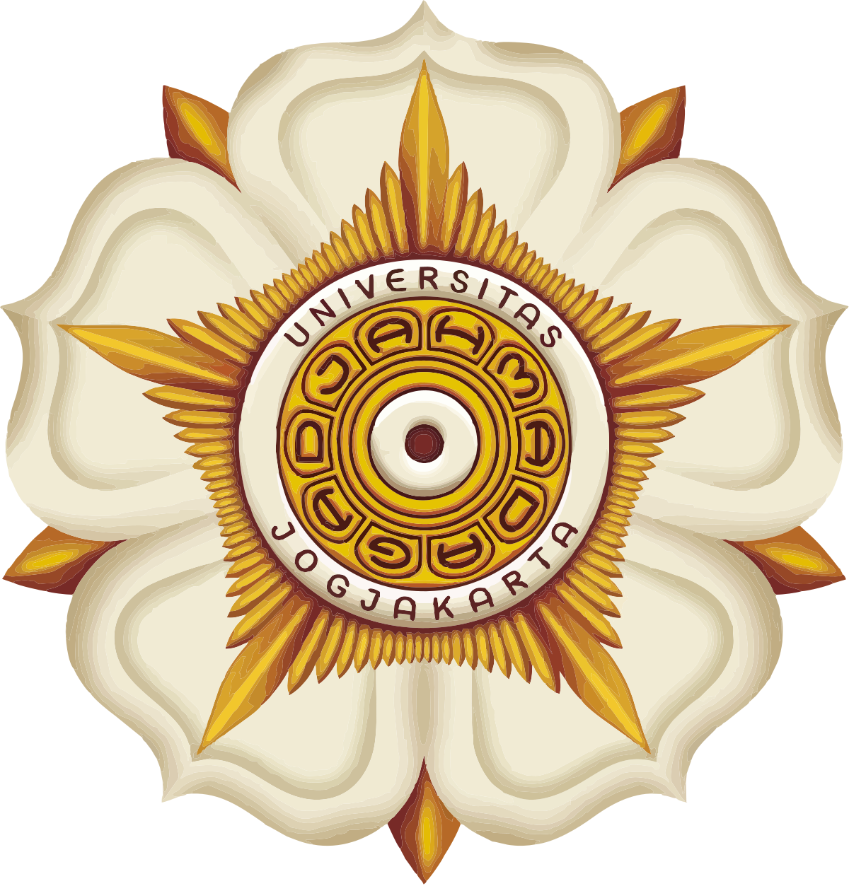 Universitas Gadjah Mada